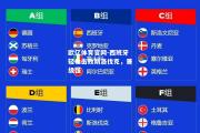 欧亿体育官网-西班牙轻松击败斯洛伐克，晋级强