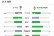 欧亿体育官网-尼斯战平对手，需加强进攻提升状态